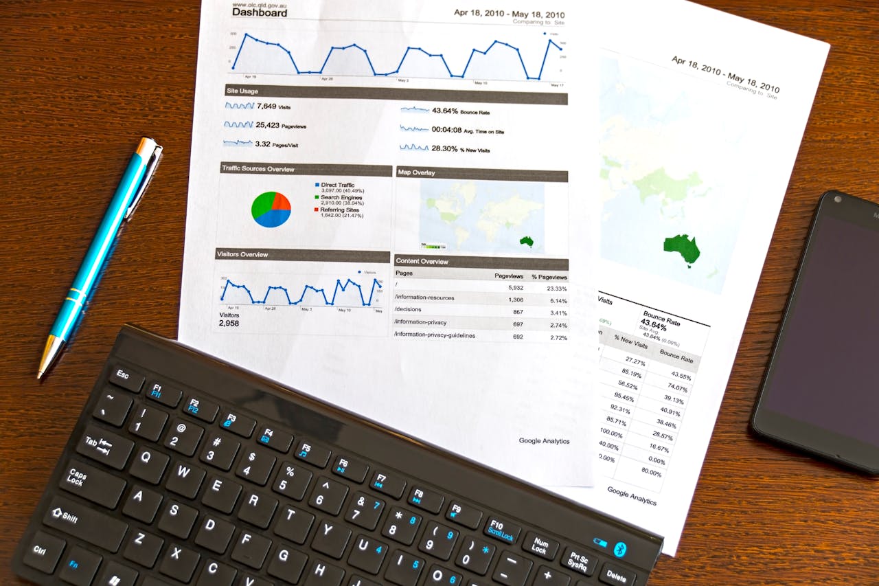 Google Analytics report showing website traffic growth and performance improvements from SEO services Singapore businesses trust.