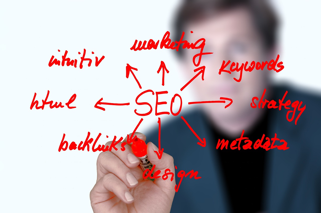 Scope of SEO services in Singapore including keywords, backlinks, design, strategy, and metadata.